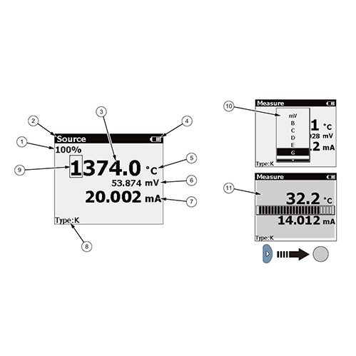 Fluke 714係列 熱電偶溫度校準器