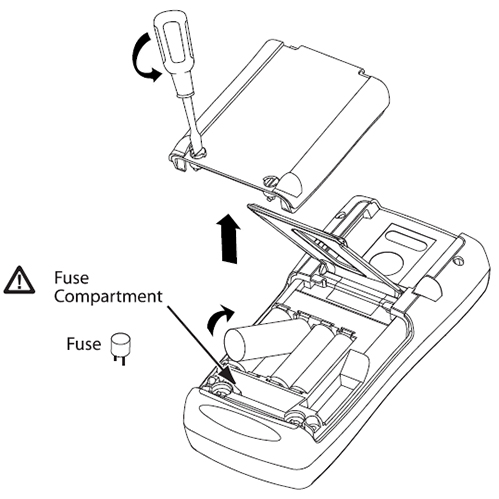 Fluke724係列多功能溫度校準器.jpg