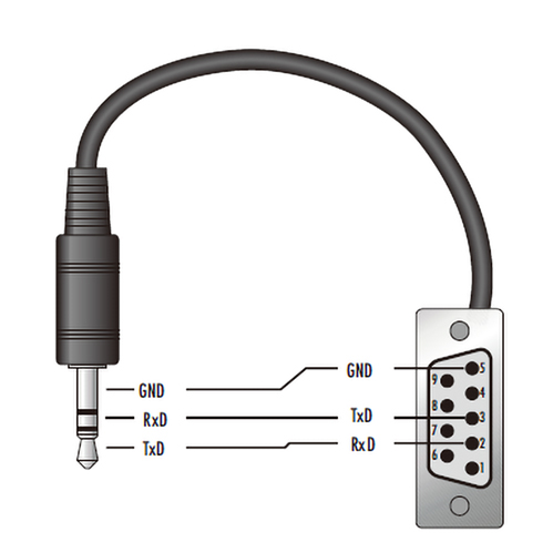 FLUKE9102S幹體爐3.jpg