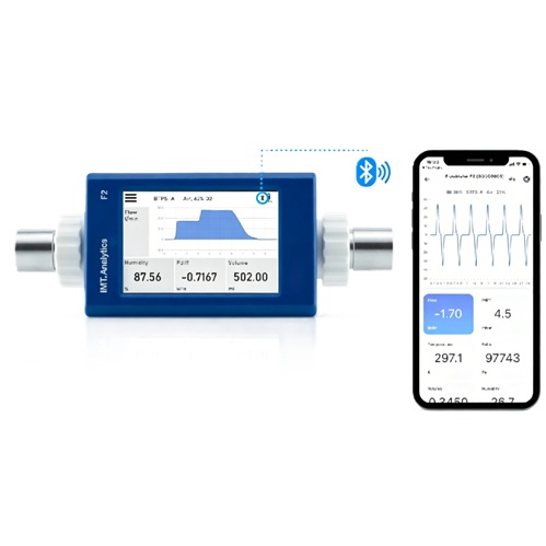 RIGEL MEDICAL FLOWMETER F2呼吸機測試儀3.jpg